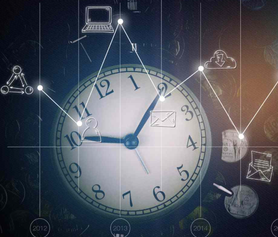 Mastering Timing in Forex Trading: When is the Best Time to Trade?