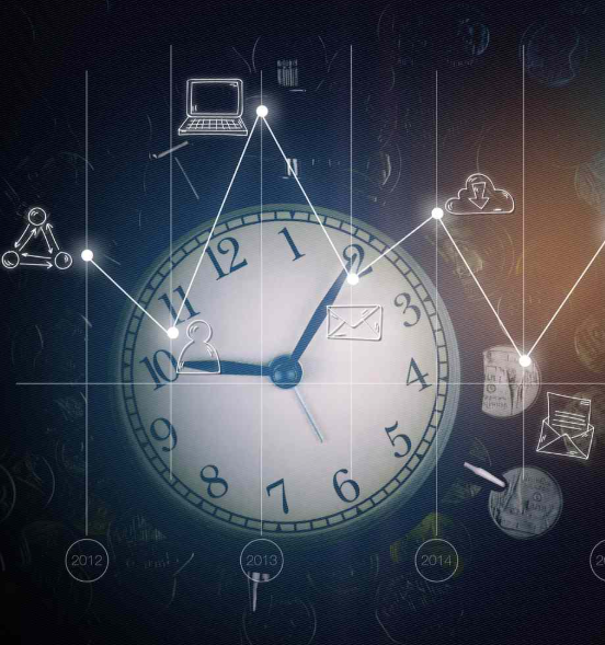 Mastering Timing in Forex Trading: When is the Best Time to Trade?