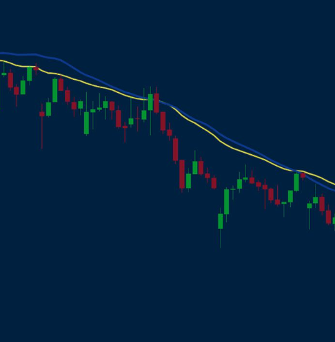 Understanding the Moving Average: Definition, Types, and Strategies